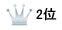 ランキング2位